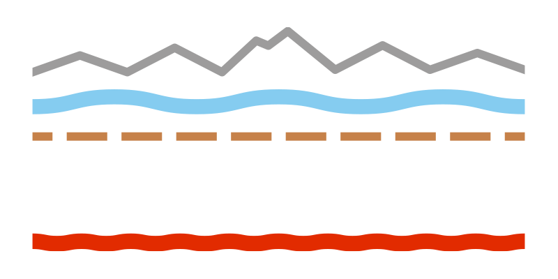 Roca Truful